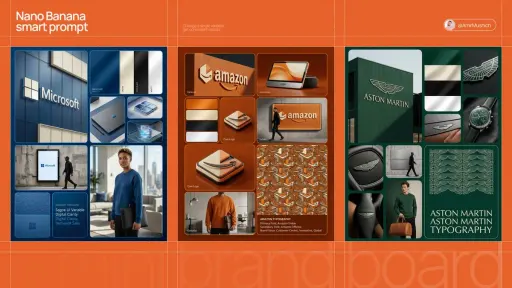 [BRAND NAME]. Handeln Sie als Senior AI Visual Strategist & Creative Director. Z...