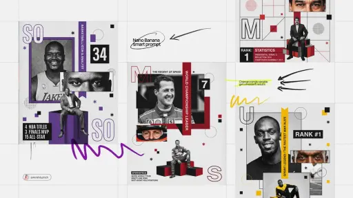 [PERSONE]. Handeln Sie als Senior Editorial Designer und Grafiker. Ziel: Generie...
