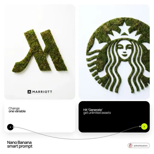 [BRAND NAME]: Enter the brand name here. Goal: Generate a minimalist organic ima...