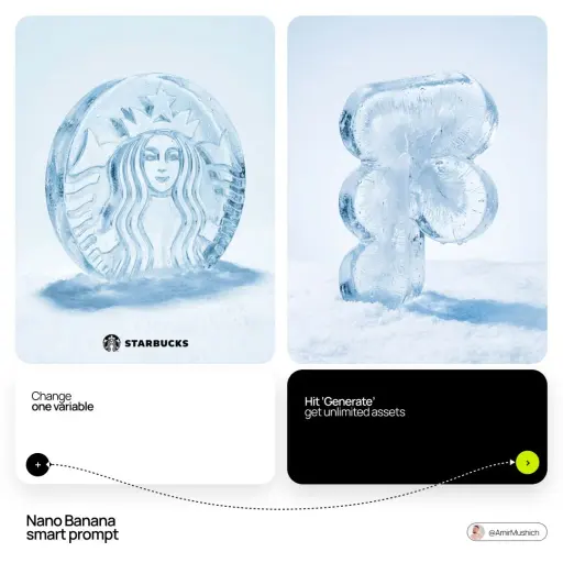 [BRAND NAME]: Enter the brand name here. Goal: Generate a hyper-realistic studio...