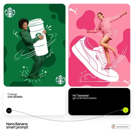 [BRAND NAME] + [HERO COLOR] Act as a Mixed-Media Campaign Art Director. Your spe...
