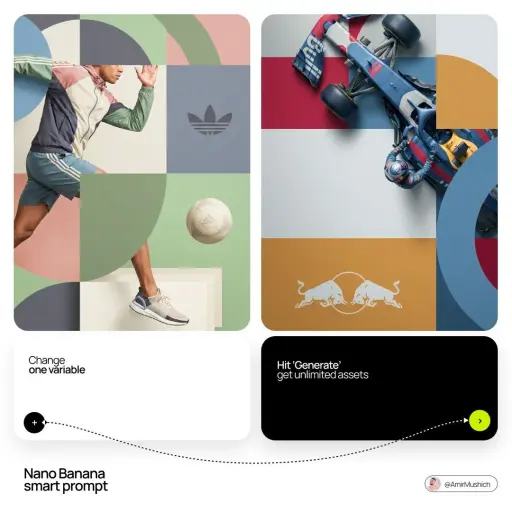 [BRAND NAME]. Act as a World-Class Editorial Designer. PHASE 1: DYNAMIC SUBJECT...