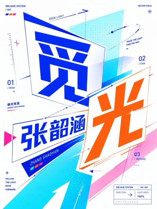 Crea un poster tipografico concettuale ad alta completezza «Prospettiva Obliqua...